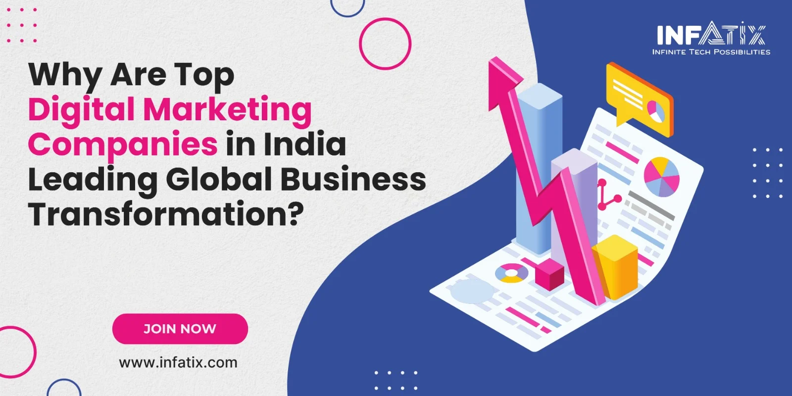 Why Are Top Digital Marketing Companies in India Leading Global Business Transformation?